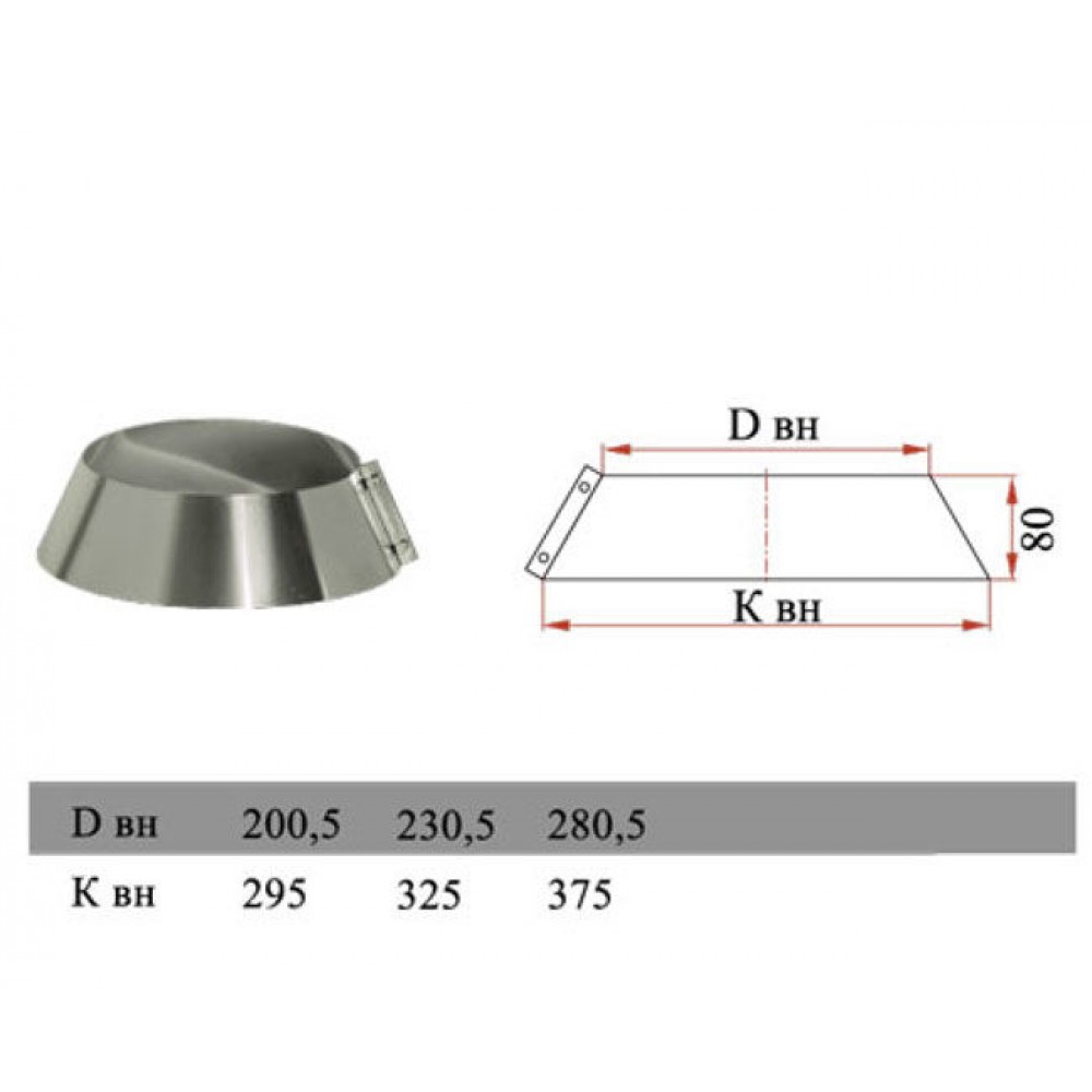 ДЫМОК Юбка на трубу с изол D120/200