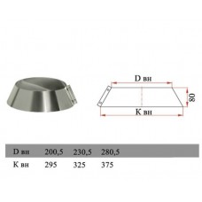 ДЫМОК Юбка на трубу с изол D180/260