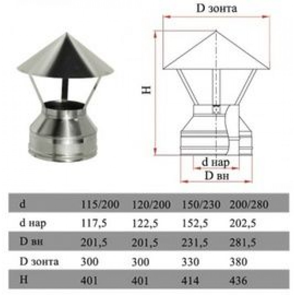 ДЫМОК Зонт ДМК на трубу с изол D150/230