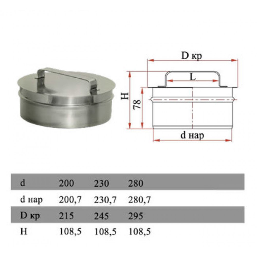 ДЫМОК Ревизия ДМК ЛЮКС 321/439 0,5мм D150/230