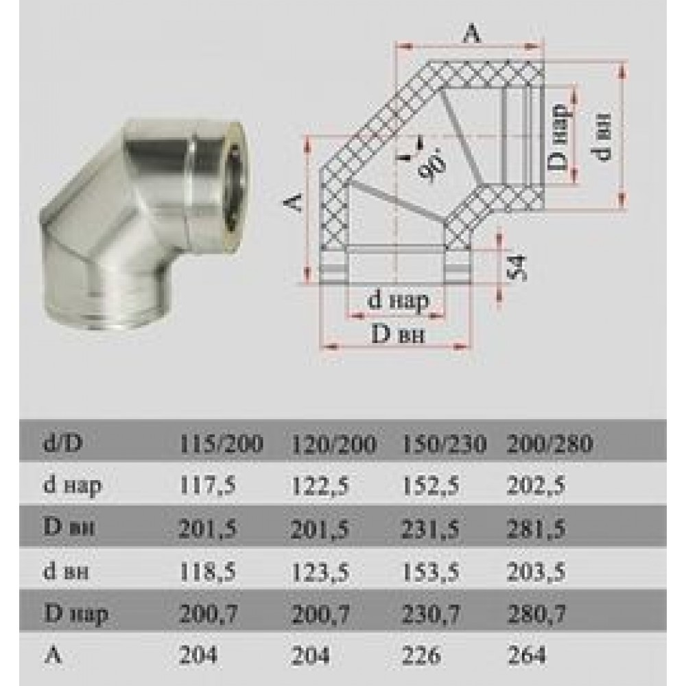 ДЫМОК Отвод ДМК 90 гр с изол D180/260