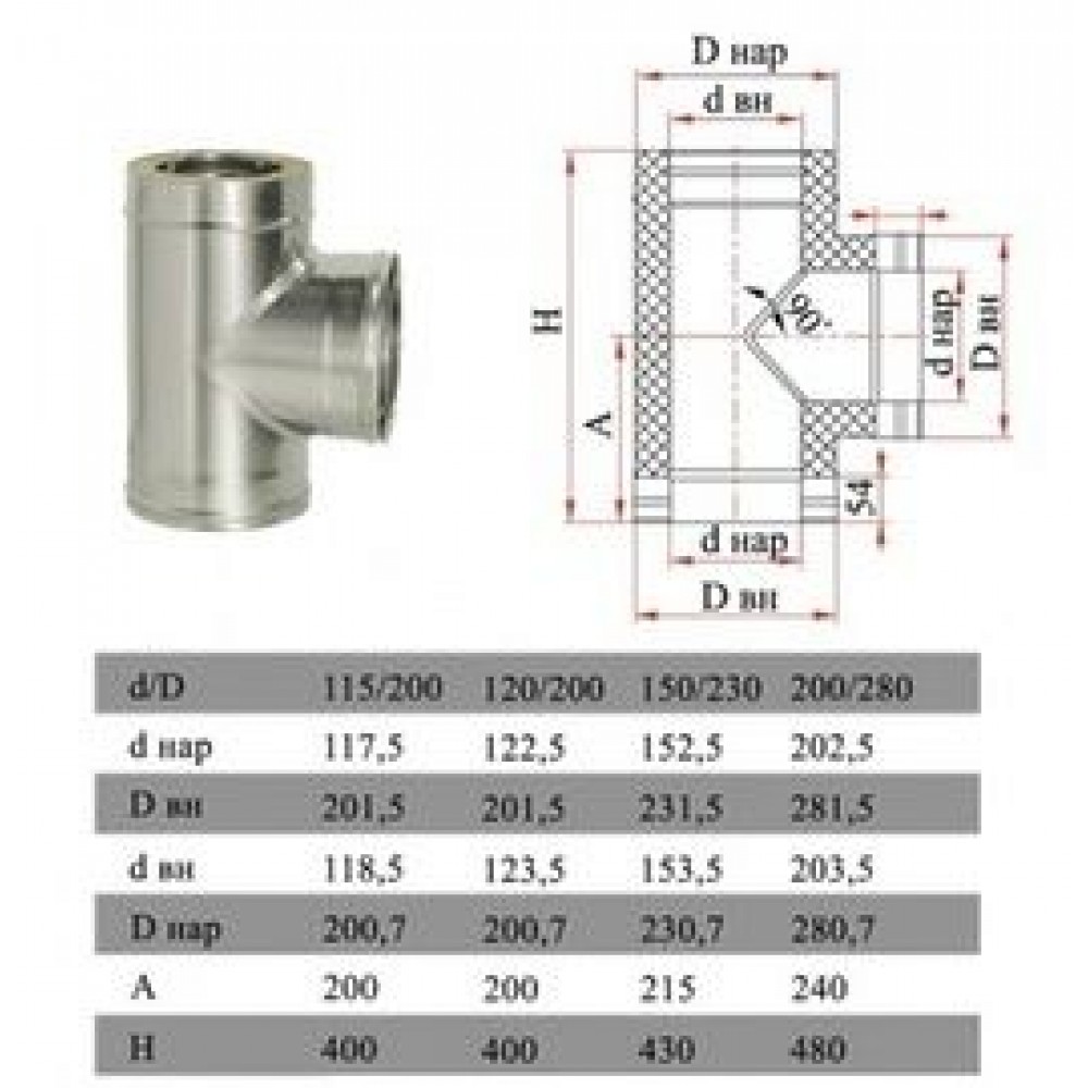 ДЫМОК Тройник ДМК 90 гр с изол D120/200