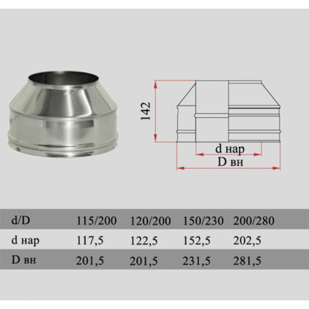 ДЫМОК Конус ДМК ЛЮКС 321/430 D120/200