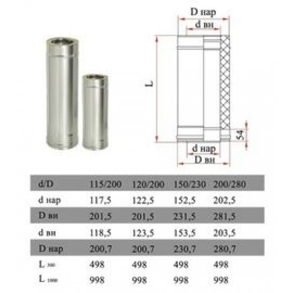 ДЫМОК Труба ДМК ЛЮКС 321/439 0,5мм 500 мм с изол D150/230