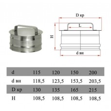 ДЫМОК Ревизия ДМК ЛЮКС 321 D120