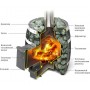 ТМФ Саяны Мини Carbon ДА