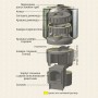 АТБ Карелия-4 с порталом бак 75л 40кВт