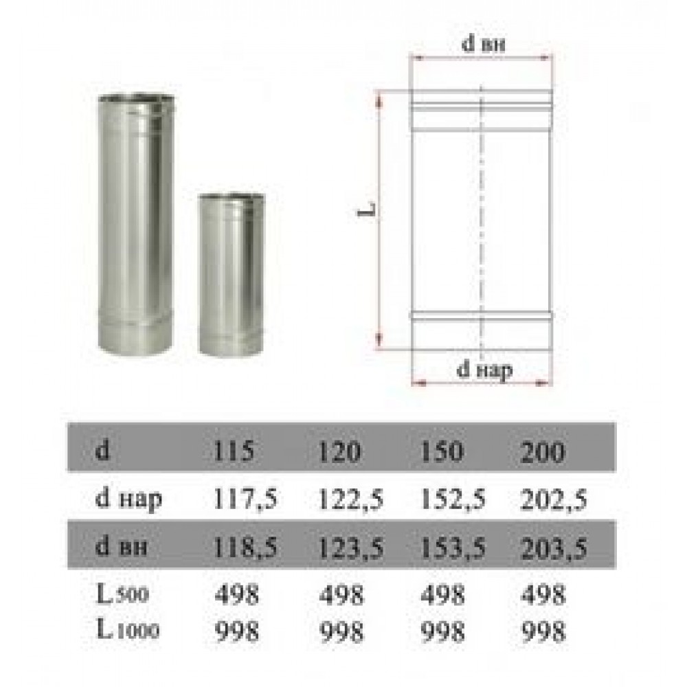 ДЫМОК Труба ДМК ЛЮКС L500 321 0,5мм D180