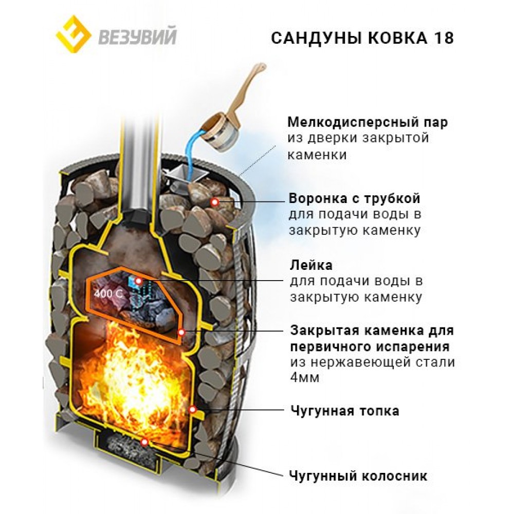 ВЕЗУВИЙ Легенда Русский пар Ковка 18 (270) -  по выгодной цене в .