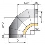 ВУЛКАН Отвод DOTH 90° D130 с изол.100мм нерж321/нерж304